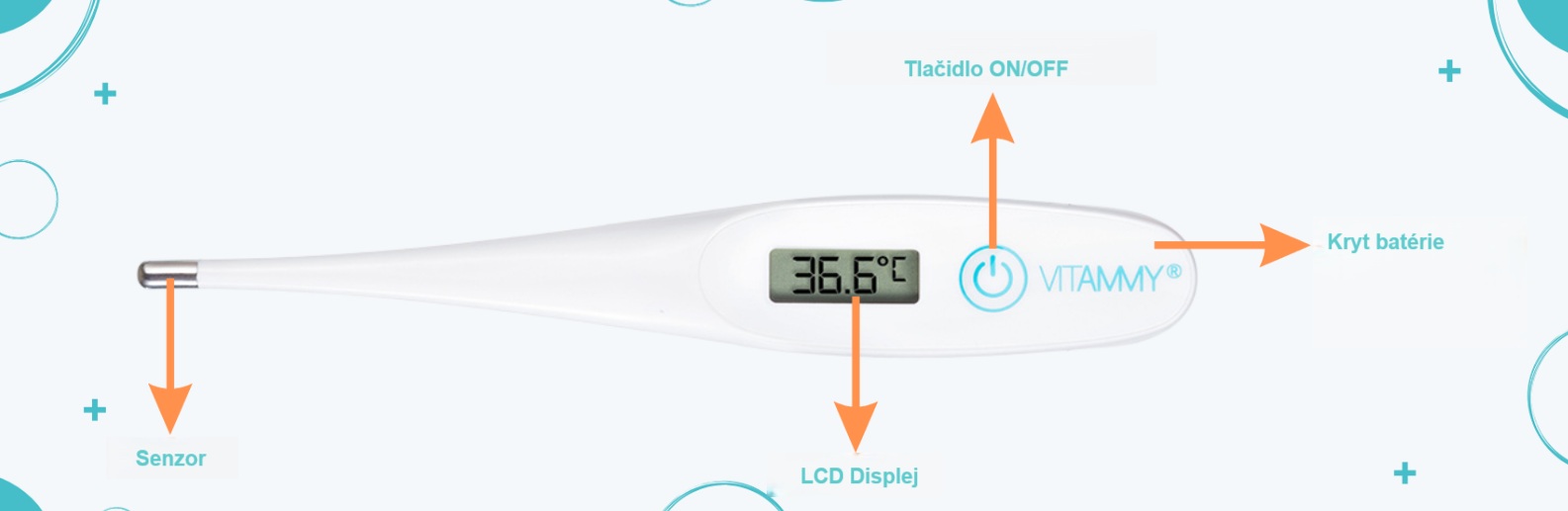 genauer Thermometer
